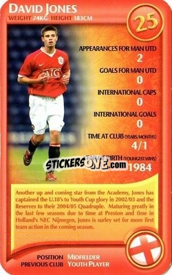 Sticker David Jones - Manchester United 2006-2007
 n. 21 - Top Trumps