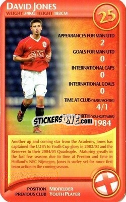 Figurina David Jones - Manchester United 2006-2007
 - Top Trumps