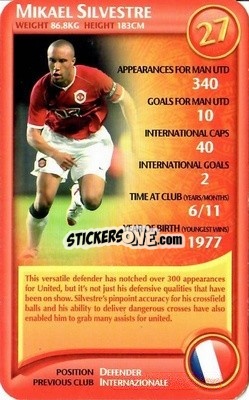 Figurina Mikael Silvestre - Manchester United 2006-2007
 - Top Trumps