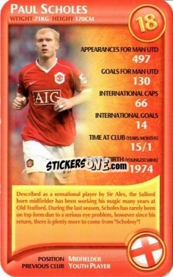 Sticker Paul Scholes - Manchester United 2006-2007
 n. 16 - Top Trumps