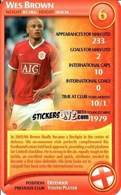 Cromo Wes Brown - Manchester United 2006-2007
 - Top Trumps