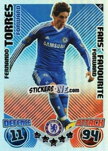 Sticker Fernando Torres