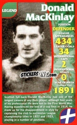 Sticker Donald MacKinlay - Liverpool 2011-2012
 n. 24 - Top Trumps