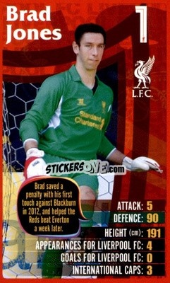 Sticker Brad Jones -  Liverpool 2012-2013
 - Top Trumps