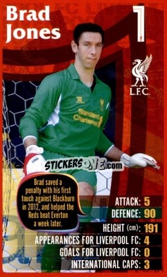 Sticker Brad Jones -  Liverpool 2012-2013
 n. 2 - Top Trumps
