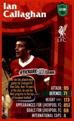 Sticker Ian Callaghan -  Liverpool 2012-2013
 - Top Trumps
