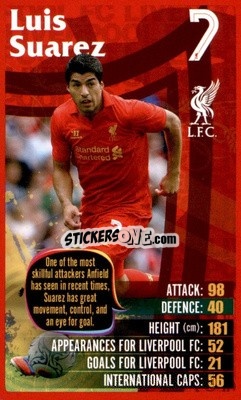 Sticker Luis Suarez -  Liverpool 2012-2013
 n. 7 - Top Trumps