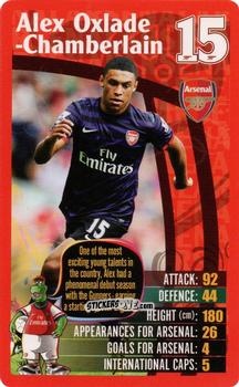 Sticker Alex Oxlade-Chamberlain
