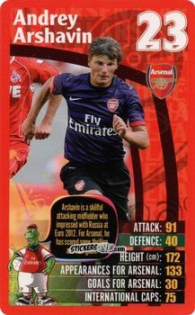 Sticker Andrey Arshavin