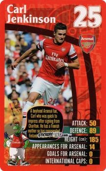 Sticker Carl Jenkinson