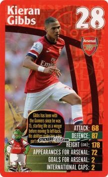 Sticker Kieran Gibbs
