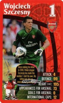 Sticker Wojciech Szczęsny