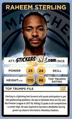 Cromo Raheem Syerling - Manchester City 2018-2019
 n. 28 - Top Trumps