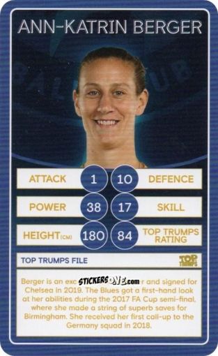 Sticker Ann-Katrin Berger - Chelsea 2019-2020
 n. 25 - Top Trumps
