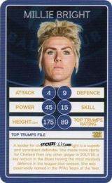Sticker Millie Bright - Chelsea 2019-2020
 n. 30 - Top Trumps