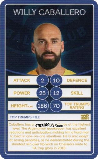 Cromo Willy Caballero - Chelsea 2019-2020
 n. 24 - Top Trumps
