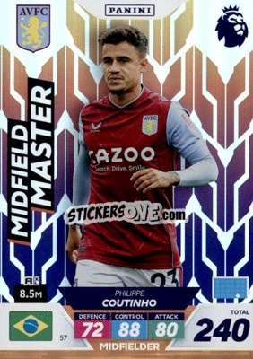 Sticker Philippe Coutinho