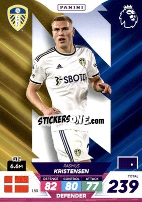 Cromo Rasmus Kristensen - English Premier League 2022-2023. Adrenalyn XL Plus
 - Panini