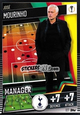 Sticker Jose Mourinho