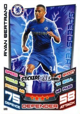 Sticker Ryan Bertrand