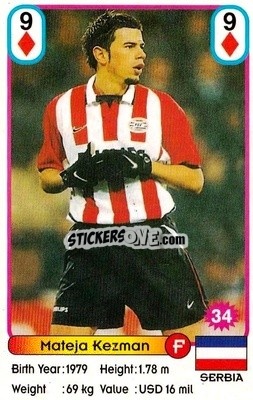 Sticker Mateja Kezman - Football Stars New Season 2002 - Akas Akbalik
