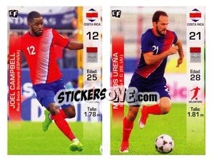 Sticker Joel Campbell / Marco Urena