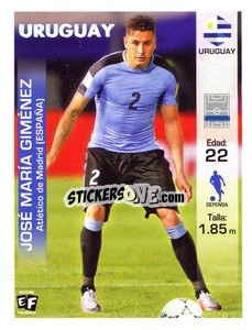 Sticker Jose Maria Gimenez