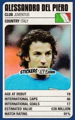 Sticker Alessandro Del Piero - World Cup Stars 2002 - MATCH