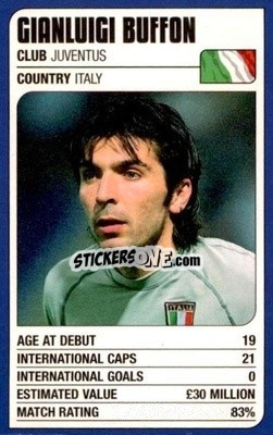 Sticker Gianluigi Buffon - World Cup Stars 2002 - MATCH