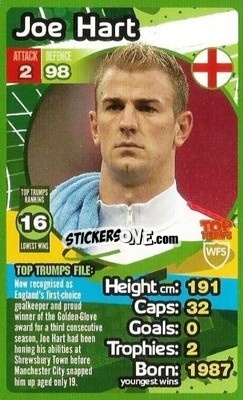 Sticker Joe Hart