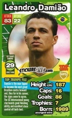 Figurina Leandro Damiao - World Football Stars 2013-2014 - Top Trumps