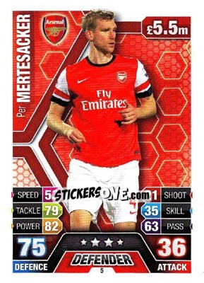 Figurina Per Mertesacker - English Premier League 2013-2014. Match Attax - Topps