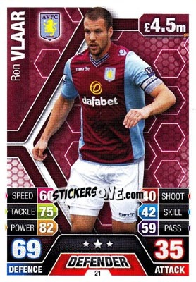 Sticker Ron Vlaar - English Premier League 2013-2014. Match Attax n. 21 - Topps