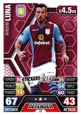 Sticker Antonio Luna - English Premier League 2013-2014. Match Attax n. 23 - Topps