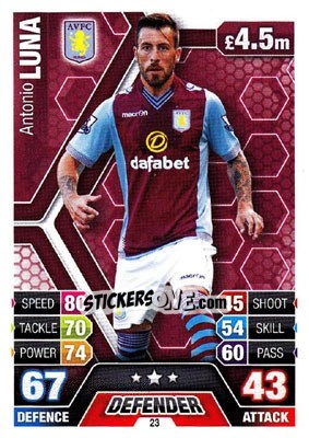 Sticker Antonio Luna - English Premier League 2013-2014. Match Attax - Topps