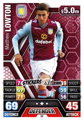 Sticker Matthew Lowton - English Premier League 2013-2014. Match Attax n. 24 - Topps