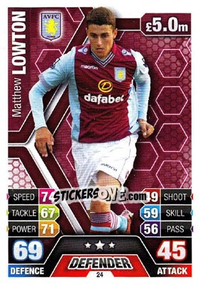 Figurina Matthew Lowton - English Premier League 2013-2014. Match Attax - Topps