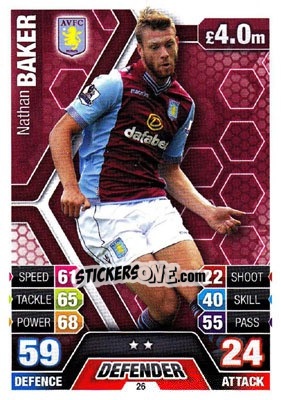 Sticker Nathan Baker - English Premier League 2013-2014. Match Attax n. 26 - Topps