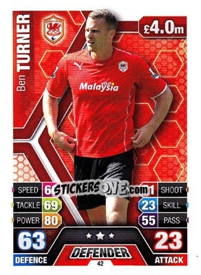 Sticker Ben Turner - English Premier League 2013-2014. Match Attax n. 42 - Topps