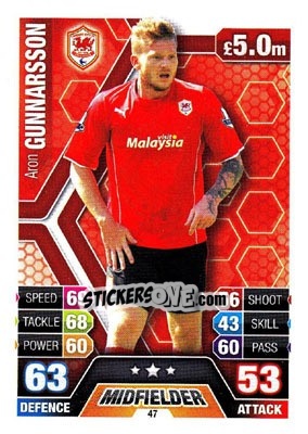 Cromo Aron Gunnarsson - English Premier League 2013-2014. Match Attax - Topps