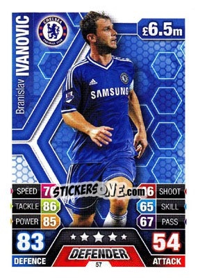 Sticker Branislav Ivanovic