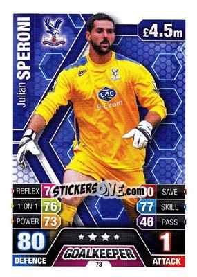 Sticker Julian Speroni - English Premier League 2013-2014. Match Attax n. 73 - Topps