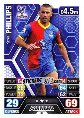 Figurina Kevin Phillips - English Premier League 2013-2014. Match Attax n. 88 - Topps