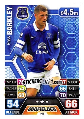 Sticker Ross Barkley - English Premier League 2013-2014. Match Attax - Topps