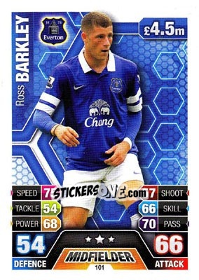 Cromo Ross Barkley - English Premier League 2013-2014. Match Attax - Topps