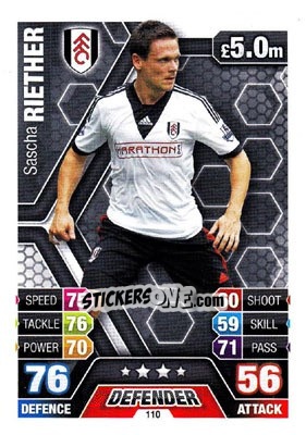 Figurina Sascha Riether - English Premier League 2013-2014. Match Attax - Topps