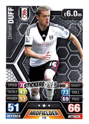 Sticker Damien Duff - English Premier League 2013-2014. Match Attax n. 119 - Topps