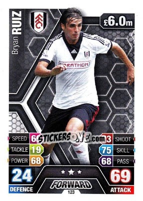 Sticker Bryan Ruiz - English Premier League 2013-2014. Match Attax - Topps