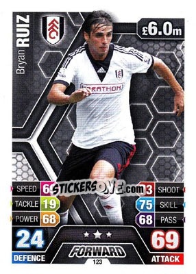 Cromo Bryan Ruiz - English Premier League 2013-2014. Match Attax - Topps