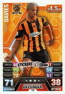 Sticker Curtis Davies - English Premier League 2013-2014. Match Attax n. 130 - Topps